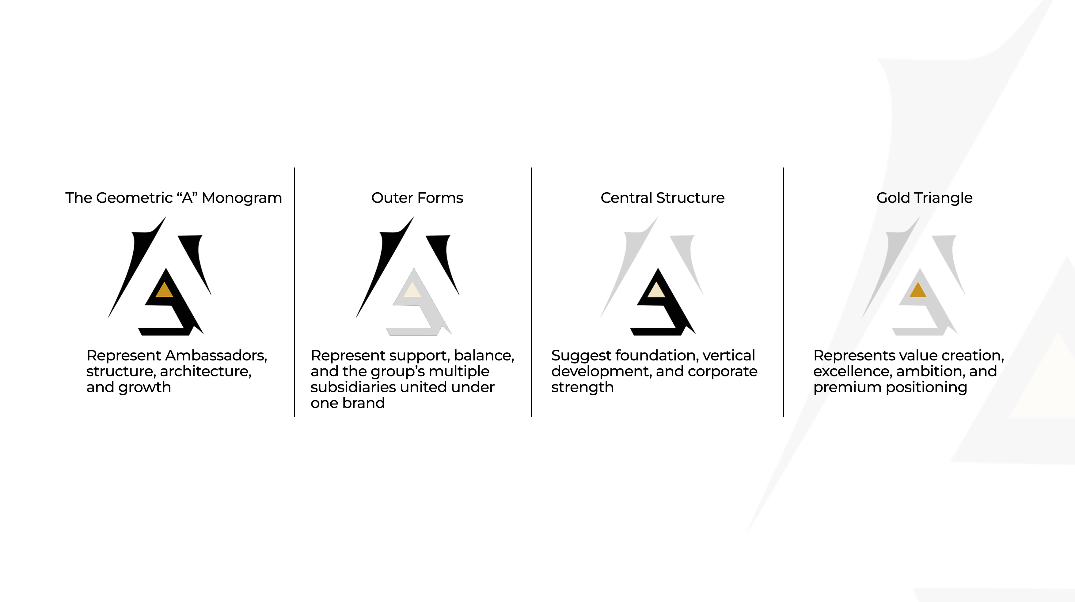 Ambassadors Premium Group Ambassadors Premium Group — branding and design work 6